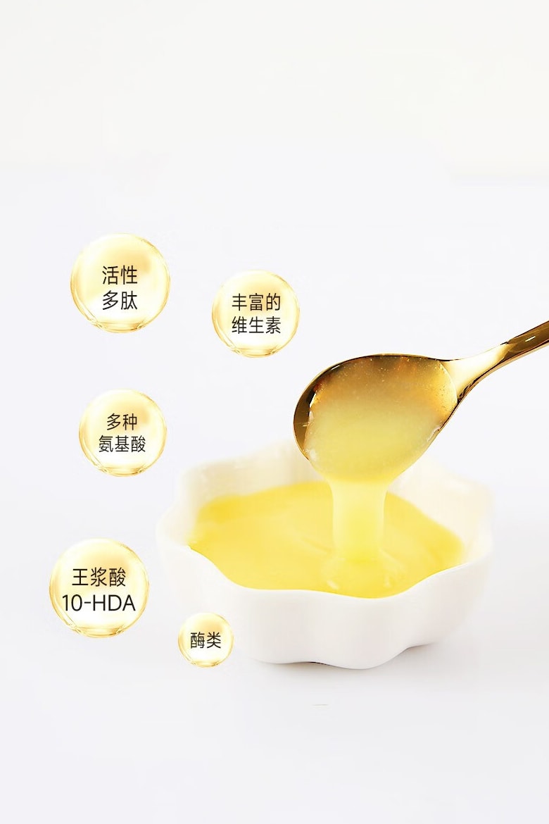 蜂王浆成分展示